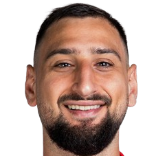 Gianluigi Donnarumma